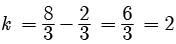 Class 10 Maths Chapter 4 Assertion and Reason Questions - Quadratic Equations