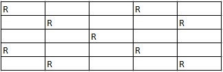 LRDI For CAT 2020 (Slot - 2)