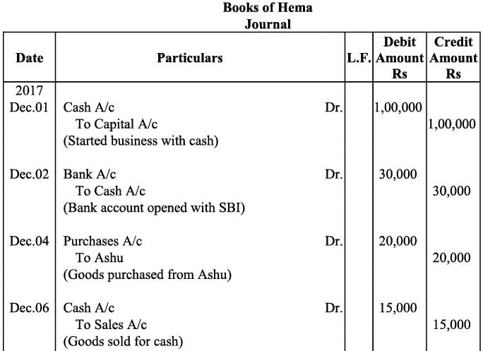 NCERT समाधान - लेन-देन का रिकॉर्डिंग- I | Indian Economy for Government Exams (Hindi) - Bank Exams