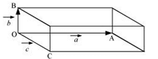 System Of particles And Rotational Motion, NCERT Solutions, Class 11, Physics