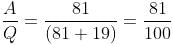 Mixtures and Alligations Questions for CAT with Answers PDF