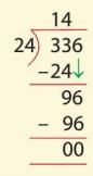 Division Chapter Notes | Mathematics Class 4 ICSE