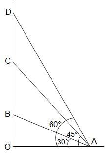 Daily Practice Questions Questions for CAT with Answers PDF