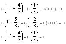 Functions Questions for CAT with Answers PDF