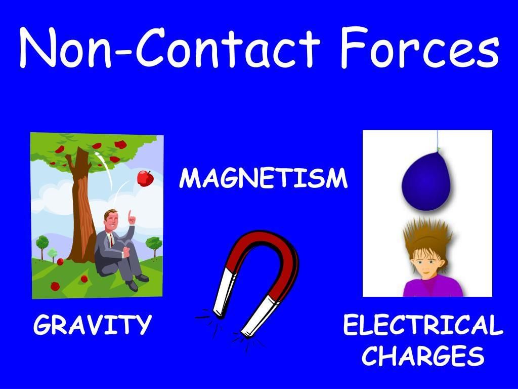 Very Short Answers - Force and Pressure | Science Class 8