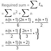 Progressions, Sequences & Series Questions for CAT with Answers PDF