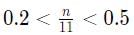 Quant For CAT 2020 (Slot - 3)