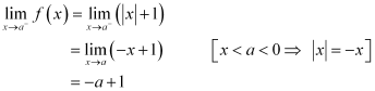 Limits and Derivatives, Class 11, Maths NCERT Solutions - Government Jobs