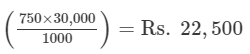 RD Sharma Solutions (Part - 3) - Ex-20.1, Mensuration - I, Class 7, Math | RD Sharma Solutions for Class 7 Mathematics