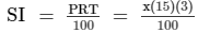 Chapter 14 - Compound Interest (Part - 3), Class 8, Maths RD Sharma Solutions | RD Sharma Solutions for Class 8 Mathematics