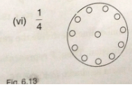 Ex-6.1, Fractions, Class 6, Maths RD Sharma Solutions | RD Sharma Solutions for Class 6 Mathematics