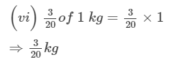 Ex-2.2, Fractions, Class 7, Math RD Sharma Solutions | RD Sharma Solutions for Class 7 Mathematics