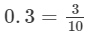 RD Sharma Solutions for Class 8 Math Chapter 4 - Cubes and Cube Roots (Part-2) | RD Sharma Solutions for Class 8 Mathematics