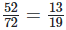 Ex-6.6, Fractions, Class 6, Maths RD Sharma Solutions | RD Sharma Solutions for Class 6 Mathematics