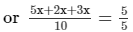 Chapter 9 - Linear Equation in One Variable (Part - 1), Class 8, Maths RD Sharma Solutions | RD Sharma Solutions for Class 8 Mathematics