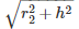 Ex-21.2 (Part - 2), Surface Area And Volume Of Sphere, Class 9, Maths RD Sharma Solutions | RD Sharma Solutions for Class 9 Mathematics