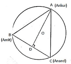 Ex-16.3, Circles, Class 9, Maths RD Sharma Solutions | RD Sharma Solutions for Class 9 Mathematics