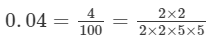 RD Sharma Solutions for Class 8 Math Chapter 4 - Cubes and Cube Roots (Part-2) | RD Sharma Solutions for Class 8 Mathematics