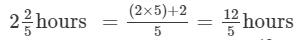 Ex-2.2, Fractions, Class 7, Math RD Sharma Solutions | RD Sharma Solutions for Class 7 Mathematics