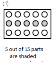 Ex-6.5, Fractions, Class 6, Maths RD Sharma Solutions | RD Sharma Solutions for Class 6 Mathematics