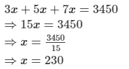 Page No.9.21, Ratio Proportion And Unitary Method, Class 6, Maths RD Sharma Solutions | RD Sharma Solutions for Class 6 Mathematics