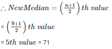 RD Sharma Solutions Ex-24.3, Measures Of Central Tendency, Class 9, Maths | RD Sharma Solutions for Class 9 Mathematics
