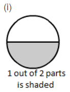 Ex-6.5, Fractions, Class 6, Maths RD Sharma Solutions | RD Sharma Solutions for Class 6 Mathematics