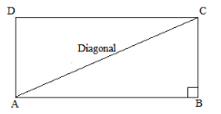 Ex-20.5, Mensuration, Class 6, Maths RD Sharma Solutions | RD Sharma Solutions for Class 6 Mathematics