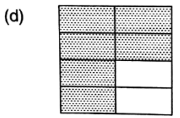 Ex-6.5, Fractions, Class 6, Maths RD Sharma Solutions | RD Sharma Solutions for Class 6 Mathematics