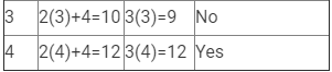 Ex - 8.1, Linear Equations in One Variable, Class 7, Math RD Sharma Solutions | RD Sharma Solutions for Class 7 Mathematics