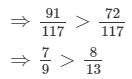 RD Sharma Solutions (Part - 1) - Ex-2.1, Fractions, Class 7, Math | RD Sharma Solutions for Class 7 Mathematics