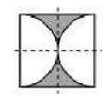 Ex-18.1, Symmetry, Class 7, Math RD Sharma Solutions | RD Sharma Solutions for Class 7 Mathematics