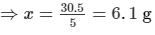 Page No.9.21, Ratio Proportion And Unitary Method, Class 6, Maths RD Sharma Solutions | RD Sharma Solutions for Class 6 Mathematics