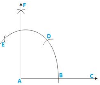 Ex-17.2, Constructions, Class 9, Maths RD Sharma Solutions | RD Sharma Solutions for Class 9 Mathematics