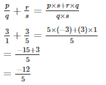 Ex-5.1, Operations On Rational Numbers, Class 7, Math RD Sharma Solutions | RD Sharma Solutions for Class 7 Mathematics