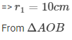 Surface Area and Volume Exercise 16.3(Part-1) - Class 10