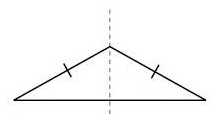 Ex-18.1, Symmetry, Class 7, Math RD Sharma Solutions | RD Sharma Solutions for Class 7 Mathematics