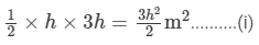 RD Sharma Solutions (Part - 2) - Ex-20.4, Mensuration - I, Class 7, Math | RD Sharma Solutions for Class 7 Mathematics