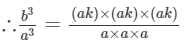 RD Sharma Solutions for Class 8 Math Chapter 4 - Cubes and Cube Roots (Part-2) | RD Sharma Solutions for Class 8 Mathematics