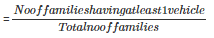 RD Sharma Solutions Ex-25.1, (Part - 2), Probability, Class 9, Maths | RD Sharma Solutions for Class 9 Mathematics