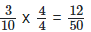 Ex-6.5, Fractions, Class 6, Maths RD Sharma Solutions | RD Sharma Solutions for Class 6 Mathematics