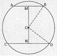 Ex-16.2, Circles, Class 9, Maths RD Sharma Solutions | RD Sharma Solutions for Class 9 Mathematics