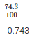 Ex-3.3, Decimals, Class 7, Math RD Sharma Solutions | RD Sharma Solutions for Class 7 Mathematics