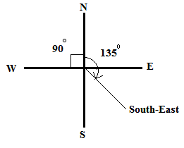 Ex-11.2, Angles, Class 6, Maths RD Sharma Solutions | RD Sharma Solutions for Class 6 Mathematics