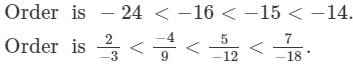 Ex - 4.6, Rational Numbers, Class 7, Math RD Sharma Solutions | RD Sharma Solutions for Class 7 Mathematics