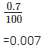 Ex-3.3, Decimals, Class 7, Math RD Sharma Solutions | RD Sharma Solutions for Class 7 Mathematics