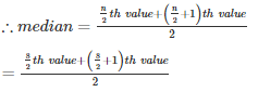 RD Sharma Solutions Ex-24.3, Measures Of Central Tendency, Class 9, Maths | RD Sharma Solutions for Class 9 Mathematics