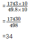 Ex-3.3, Decimals, Class 7, Math RD Sharma Solutions | RD Sharma Solutions for Class 7 Mathematics
