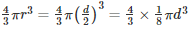 Ex-21.2 (Part - 2), Surface Area And Volume Of Sphere, Class 9, Maths RD Sharma Solutions | RD Sharma Solutions for Class 9 Mathematics
