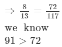 RD Sharma Solutions (Part - 1) - Ex-2.1, Fractions, Class 7, Math | RD Sharma Solutions for Class 7 Mathematics